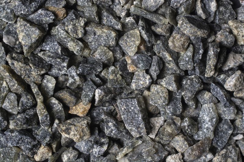 Type of Granite